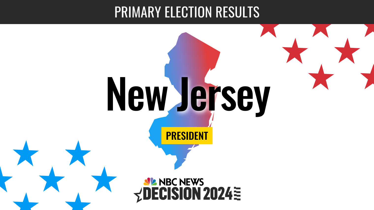 New Jersey Presidential Primary Election 2024 Live Results